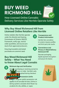buy weed Richmond Hill