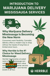 marijuana delivery Mississauga